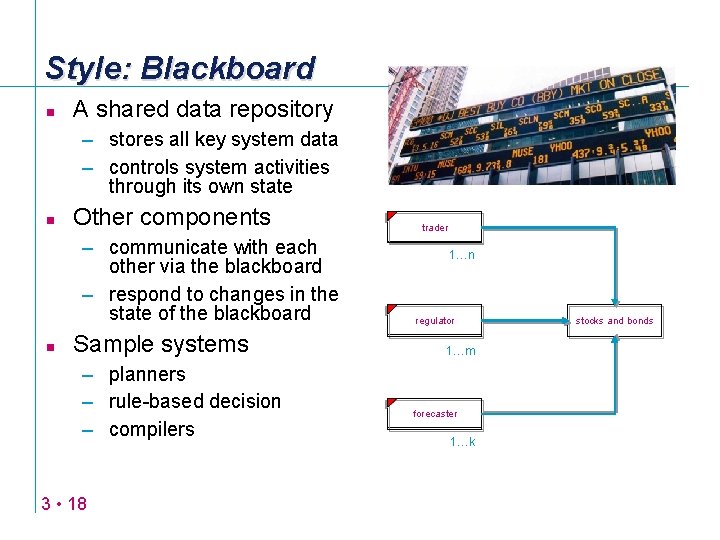 Style: Blackboard n A shared data repository – stores all key system data –