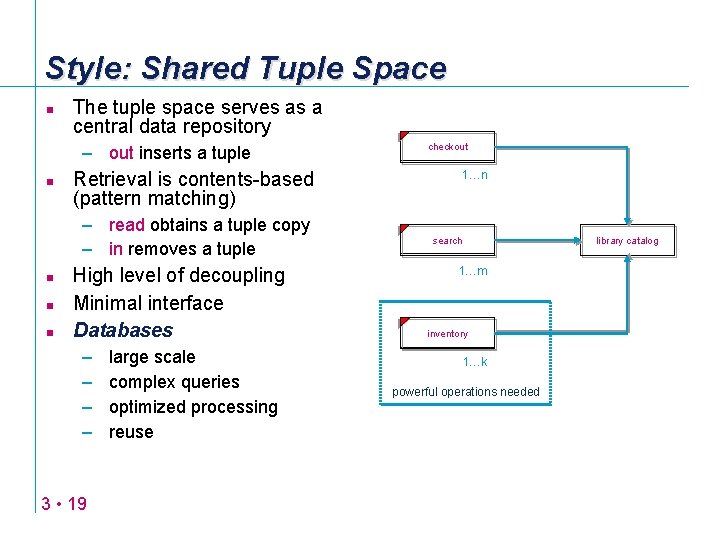 Style: Shared Tuple Space n The tuple space serves as a central data repository