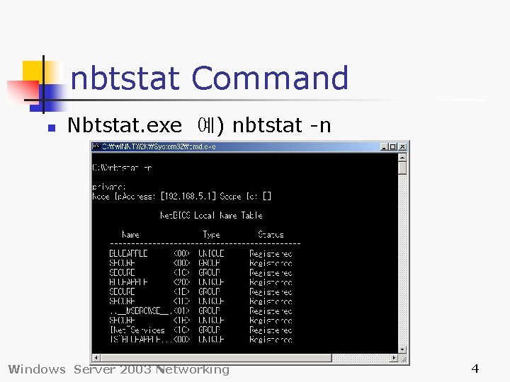 nbtstat Command n Nbtstat. exe 예) nbtstat -n Windows Server 2003 Networking 4 