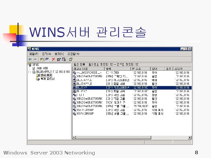 WINS서버 관리콘솔 Windows Server 2003 Networking 8 WINS서버 관리콘솔 Windows Server 2003 Networking 8