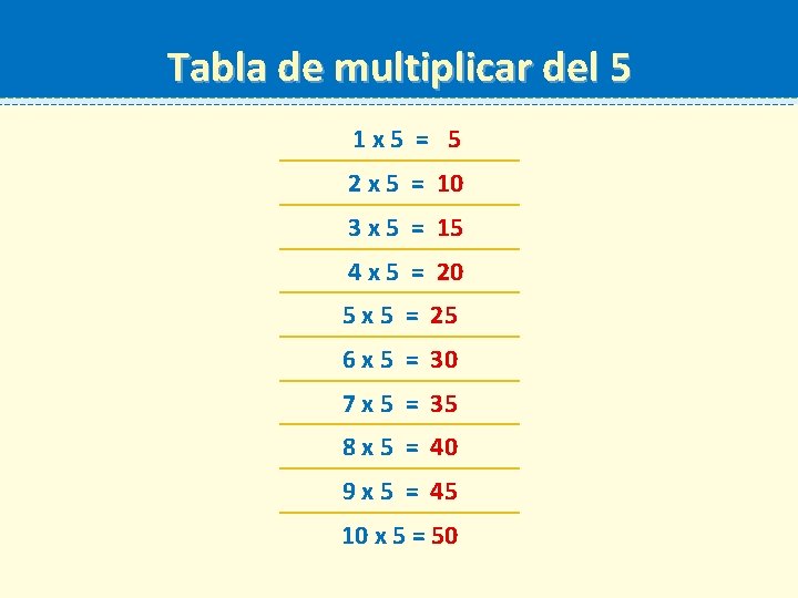 Tabla de multiplicar del 5 1 x 5 = 5 2 x 5 =