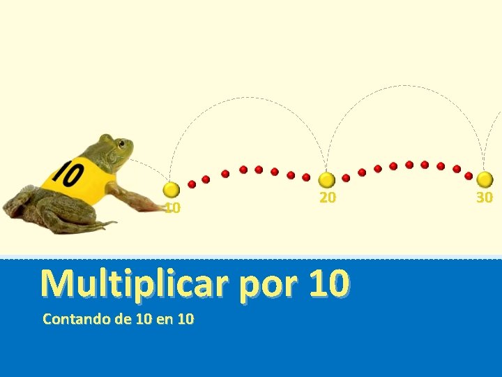 10 20 Multiplicar por 10 Contando de 10 en 10 30 