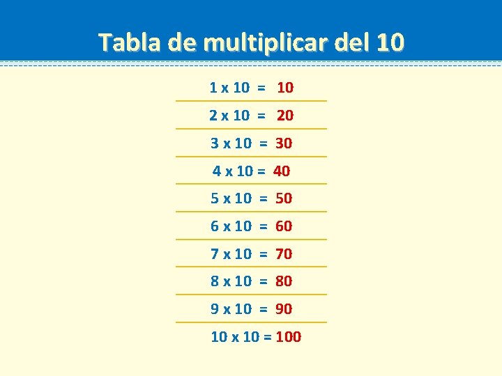 Tabla de multiplicar del 10 1 x 10 = 10 2 x 10 =