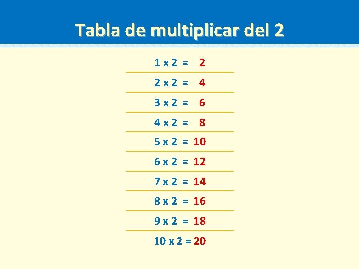 Tabla de multiplicar del 2 1 x 2 = 2 2 x 2 =