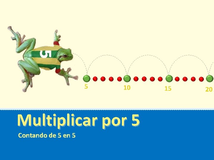 5 10 Multiplicar por 5 Contando de 5 en 5 15 20 