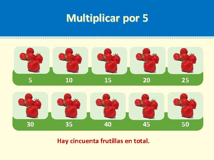 Multiplicar por 5 5 10 15 20 25 30 35 40 45 50 Haycincuenta