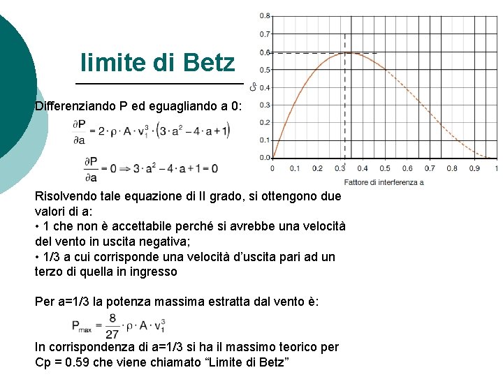 limite di Betz Differenziando P ed eguagliando a 0: Risolvendo tale equazione di II