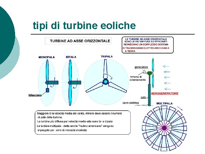 tipi di turbine eoliche 