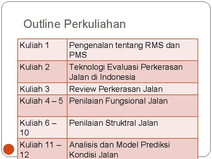 Outline Perkuliahan Kuliah 1 Pengenalan tentang RMS dan PMS Kuliah 2 Teknologi Evaluasi Perkerasan