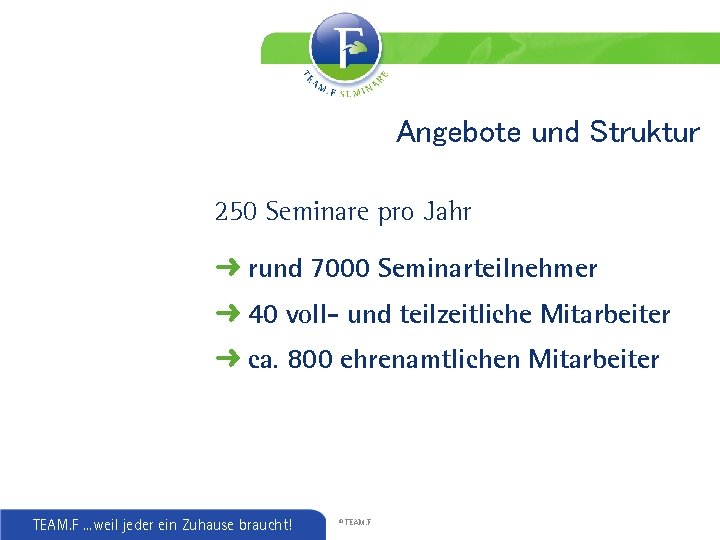 Angebote und Struktur 250 Seminare pro Jahr ➜ rund 7000 Seminarteilnehmer ➜ 40 voll-