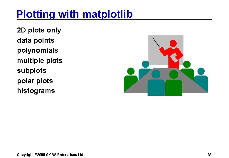 Plotting with matplotlib 2 D plots only data points polynomials multiple plots subplots polar