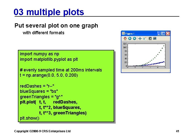 03 multiple plots Put several plot on one graph with different formats import numpy