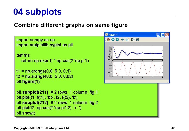 04 subplots Combine different graphs on same figure import numpy as np import matplotlib.