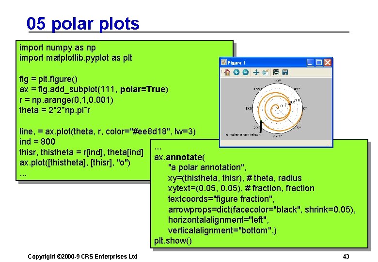 05 polar plots import numpy as np import matplotlib. pyplot as plt fig =