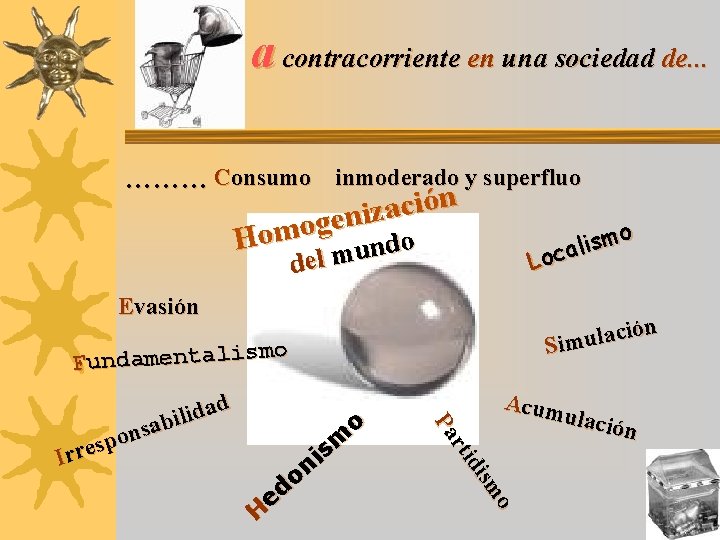 a contracorriente en una sociedad de. . . ……… Consumo inmoderado y superfluo n