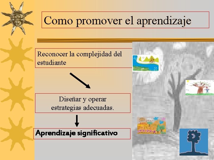 Como promover el aprendizaje Reconocer la complejidad del estudiante Diseñar y operar estrategias adecuadas.