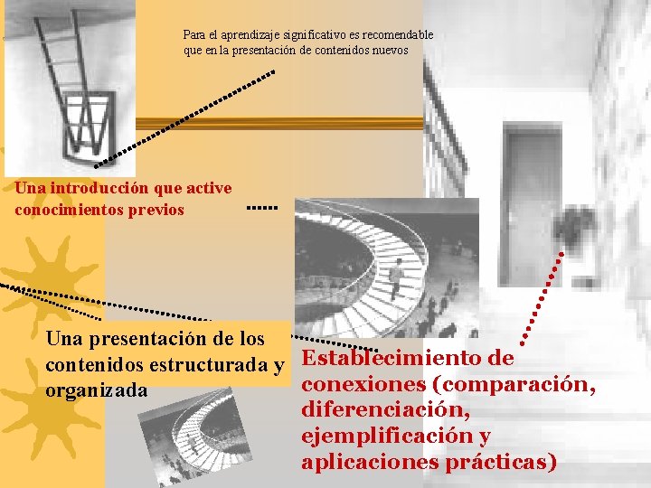 Para el aprendizaje significativo es recomendable que en la presentación de contenidos nuevos Una