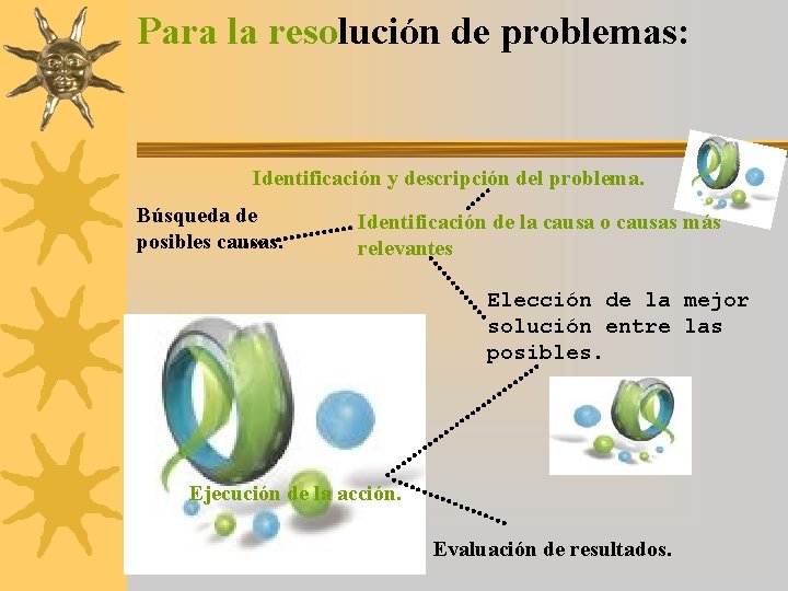 Para la resolución de problemas: Identificación y descripción del problema. Búsqueda de posibles causas.