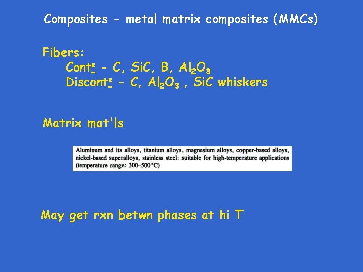 Composites - metal matrix composites (MMCs) Fibers: Conts - C, Si. C, B, Al