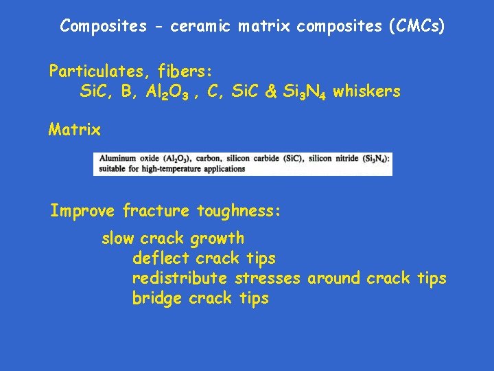 Composites - ceramic matrix composites (CMCs) Particulates, fibers: Si. C, B, Al 2 O