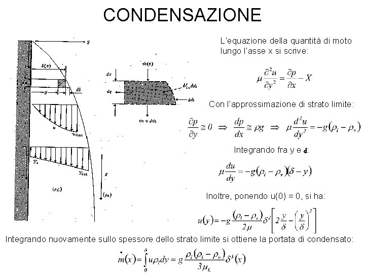 CONDENSAZIONE L’equazione della quantità di moto lungo l’asse x si scrive: Con l’approssimazione di