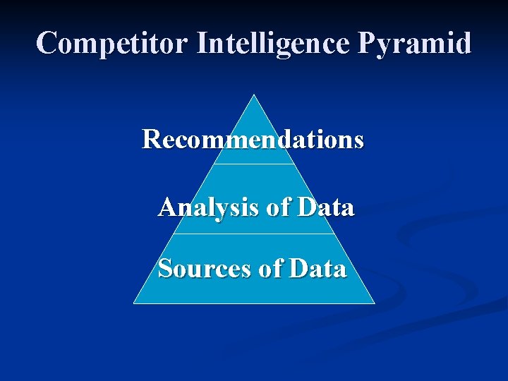 Competitor Intelligence Pyramid s Recommendations Analysisz of Data Sourcesaof Data 