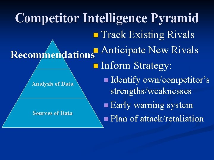 Competitor Intelligence Pyramid Track Existing Rivals n Anticipate New Rivals Recommendations n Inform Strategy: