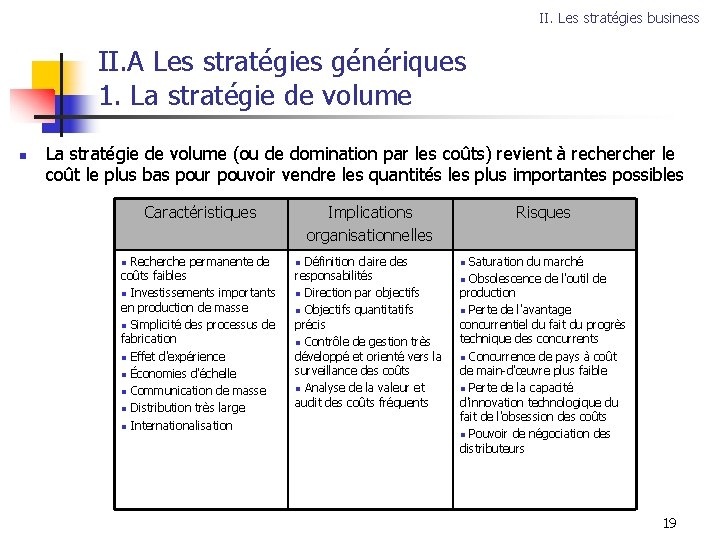 II. Les stratégies business II. A Les stratégies génériques 1. La stratégie de volume