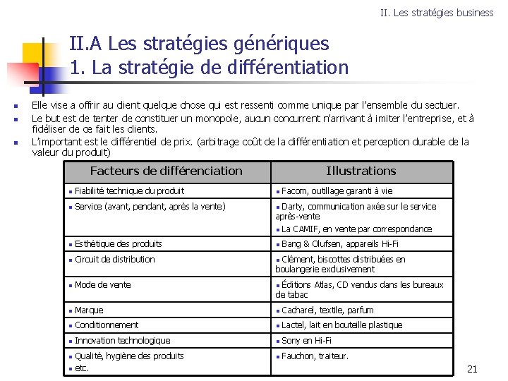 II. Les stratégies business II. A Les stratégies génériques 1. La stratégie de différentiation