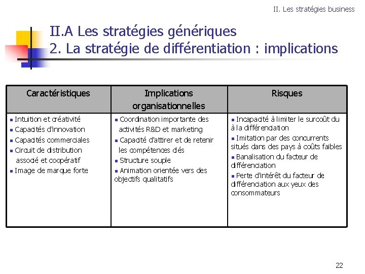 II. Les stratégies business II. A Les stratégies génériques 2. La stratégie de différentiation