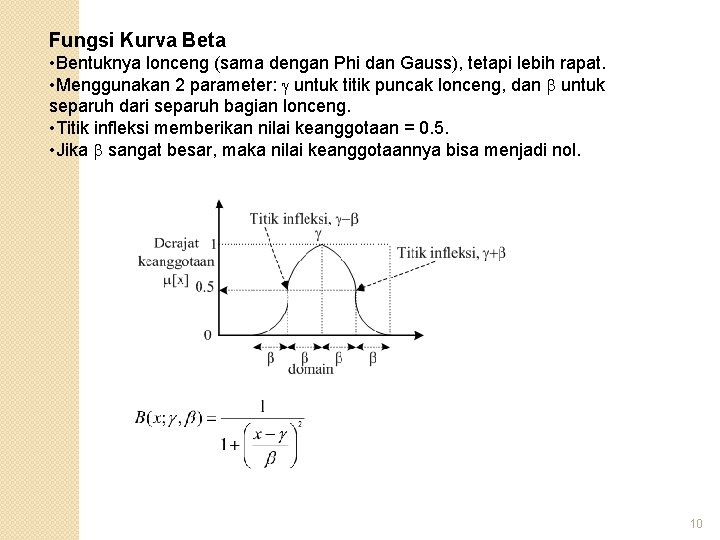 Fungsi Kurva Beta • Bentuknya lonceng (sama dengan Phi dan Gauss), tetapi lebih rapat.