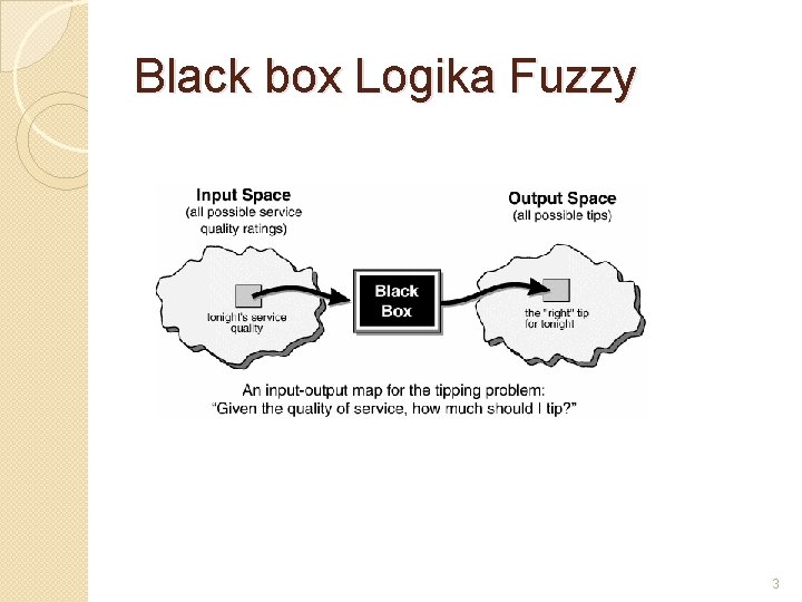 Black box Logika Fuzzy 3 