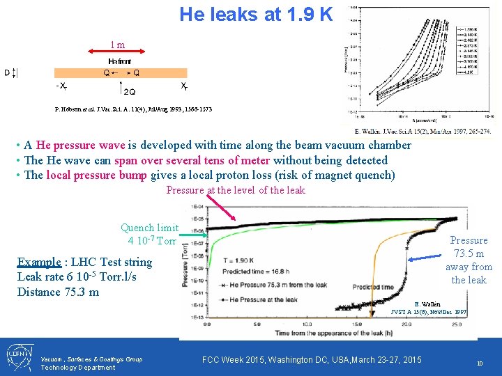 He leaks at 1. 9 K 1 m P. Hobson et al. J. Vac.