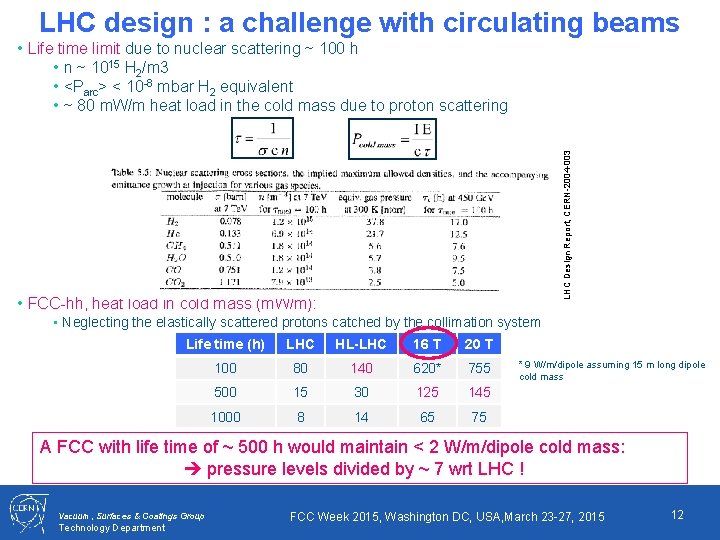 LHC design : a challenge with circulating beams LHC Design Report, CERN-2004 -003 •