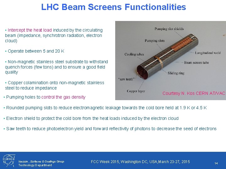 LHC Beam Screens Functionalities • Intercept the heat load induced by the circulating beam