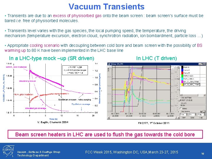 Vacuum Transients • Transients are due to an excess of physisorbed gas onto the