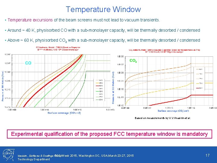 Temperature Window • Temperature excursions of the beam screens must not lead to vacuum