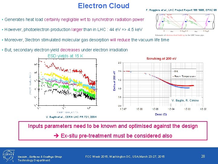 Electron Cloud F. Ruggiero et al. , LHC Project Report 188 1998, EPAC 98