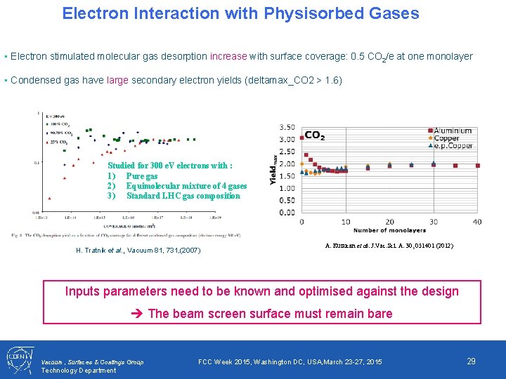 Electron Interaction with Physisorbed Gases • Electron stimulated molecular gas desorption increase with surface