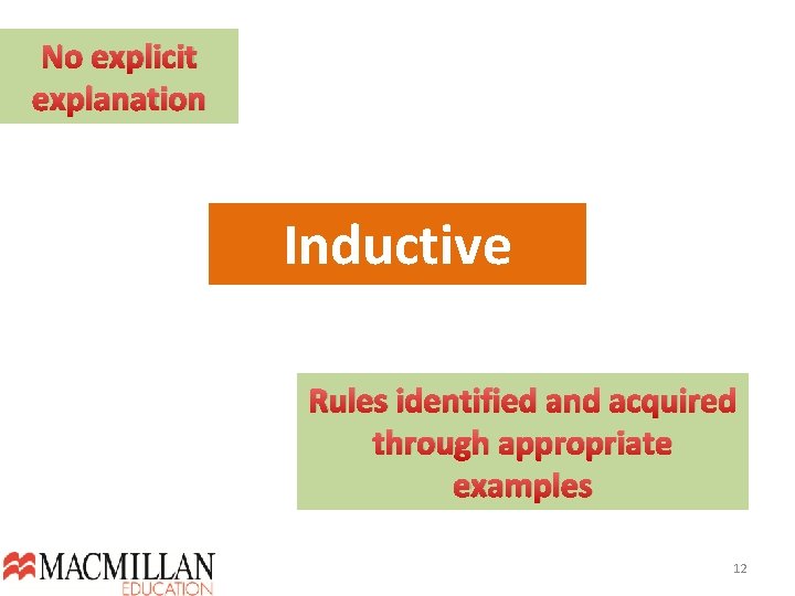 No explicit explanation Inductive Rules identified and acquired through appropriate examples 12  No explicit explanation Inductive Rules identified and acquired through appropriate examples 12