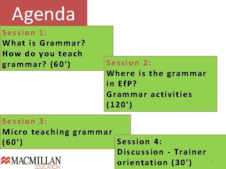 Agenda Session 1: What is Grammar? How do you teach grammar? (60') Session 2: Agenda Session 1: What is Grammar? How do you teach grammar? (60') Session 2:
