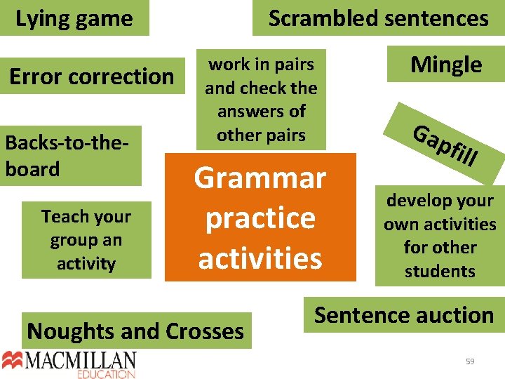 Lying game Error correction Backs-to-theboard Teach your group an activity Scrambled sentences work in Lying game Error correction Backs-to-theboard Teach your group an activity Scrambled sentences work in