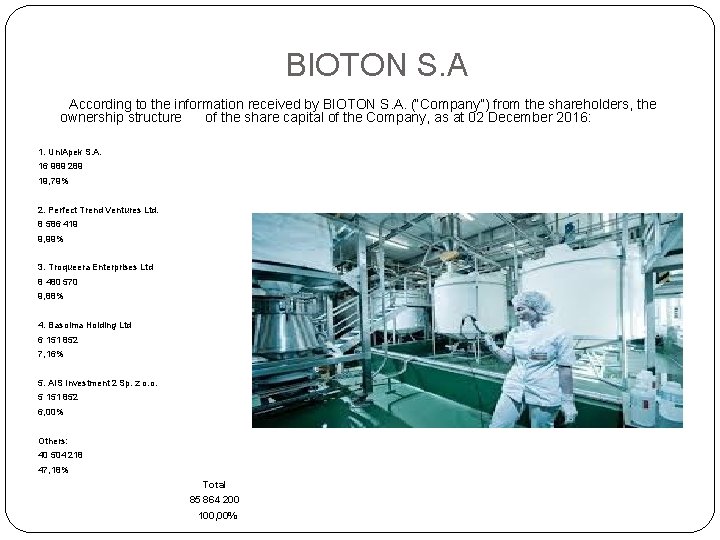 BIOTON S. A According to the information received by BIOTON S. A. (“Company”) from