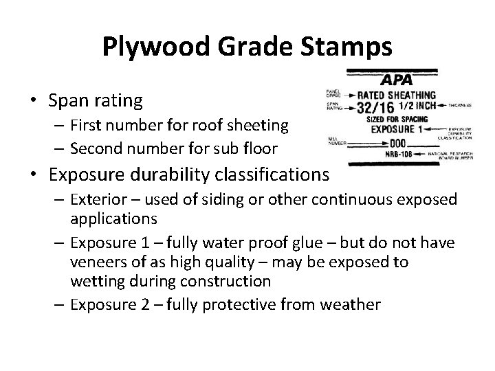 Plywood Grade Stamps • Span rating – First number for roof sheeting – Second