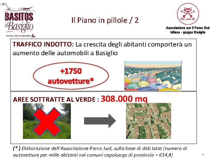 Il Piano in pillole / 2 Associazione per il Parco Sud Milano - gruppo