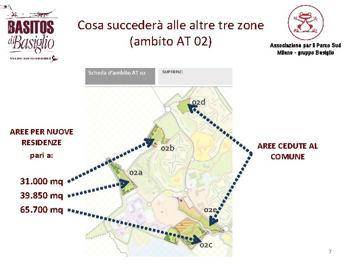 Cosa succederà alle altre zone (ambito AT 02) AREE PER NUOVE RESIDENZE pari a: