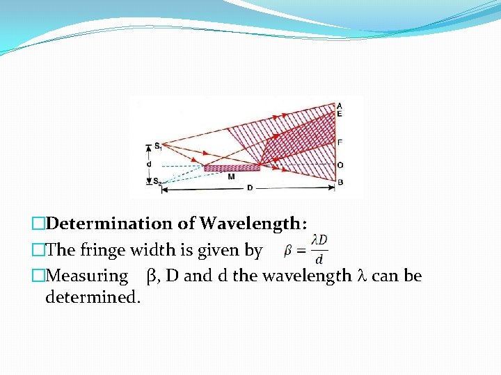 �Determination of Wavelength: �The fringe width is given by �Measuring β, D and d
