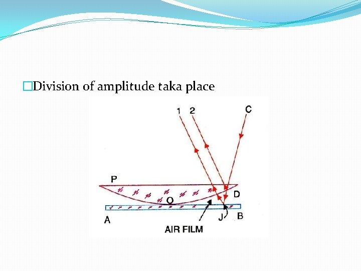 �Division of amplitude taka place 