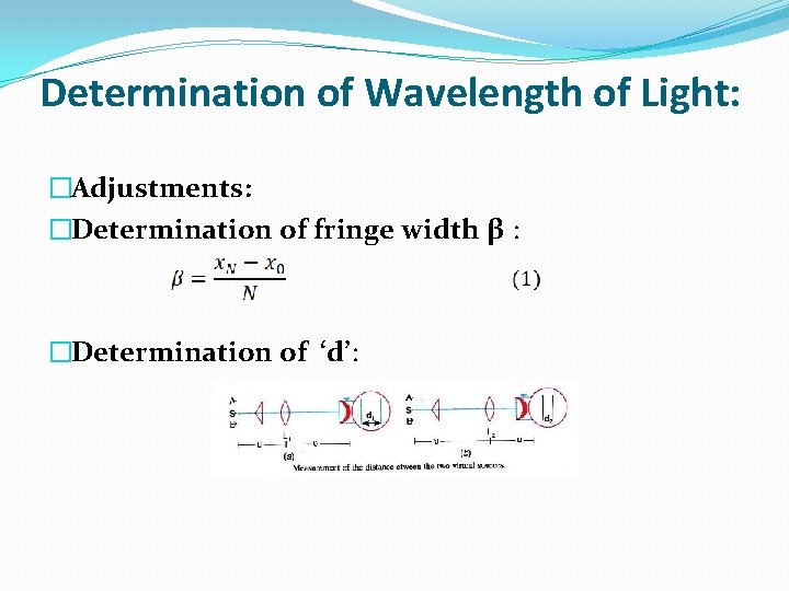 Determination of Wavelength of Light: �Adjustments: �Determination of fringe width β : �Determination of