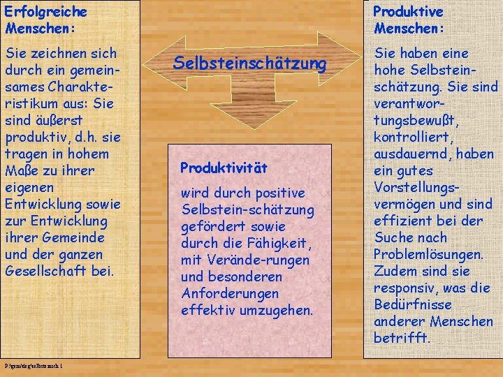 Erfolgreiche Menschen: Produktive Menschen: Sie zeichnen sich durch ein gemeinsames Charakteristikum aus: Sie sind